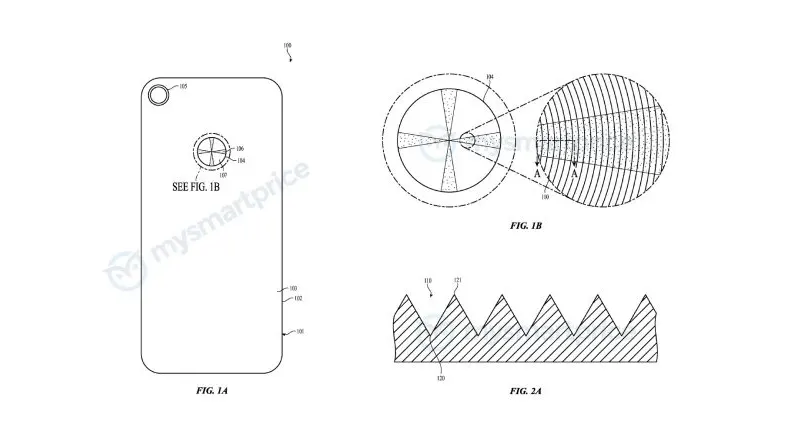 Apple патентова градиентен цвят за iPhone