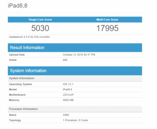 Новите таблети iPad Pro с Apple A12X поставиха рекорд в производителността