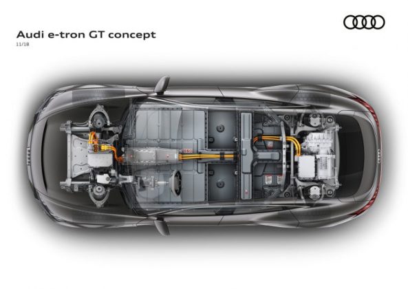 Официален анонс на електромобила Audi e-tron GT с пробег 400 километра