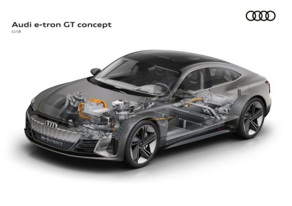 Официален анонс на електромобила Audi e-tron GT с пробег 400 километра