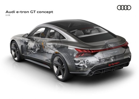 Официален анонс на електромобила Audi e-tron GT с пробег 400 километра