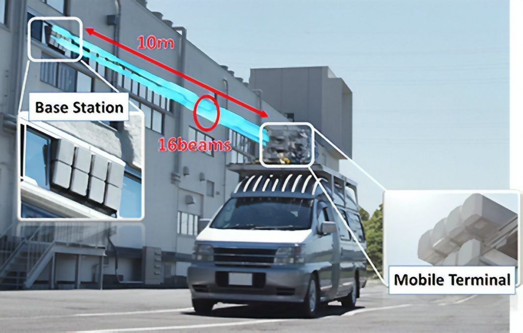 anons NTT DoCoMo и Mitsubishi постигнаха най-бърза 5G скорост в кола