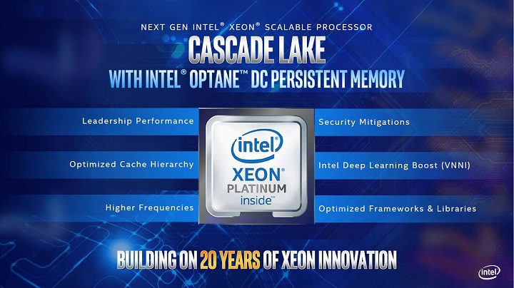Intel активно работи върху сървърните процесори Cascade Lake-AP