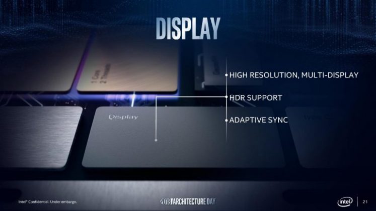 Gen11 е новото поколение интегрирана графика на Intel