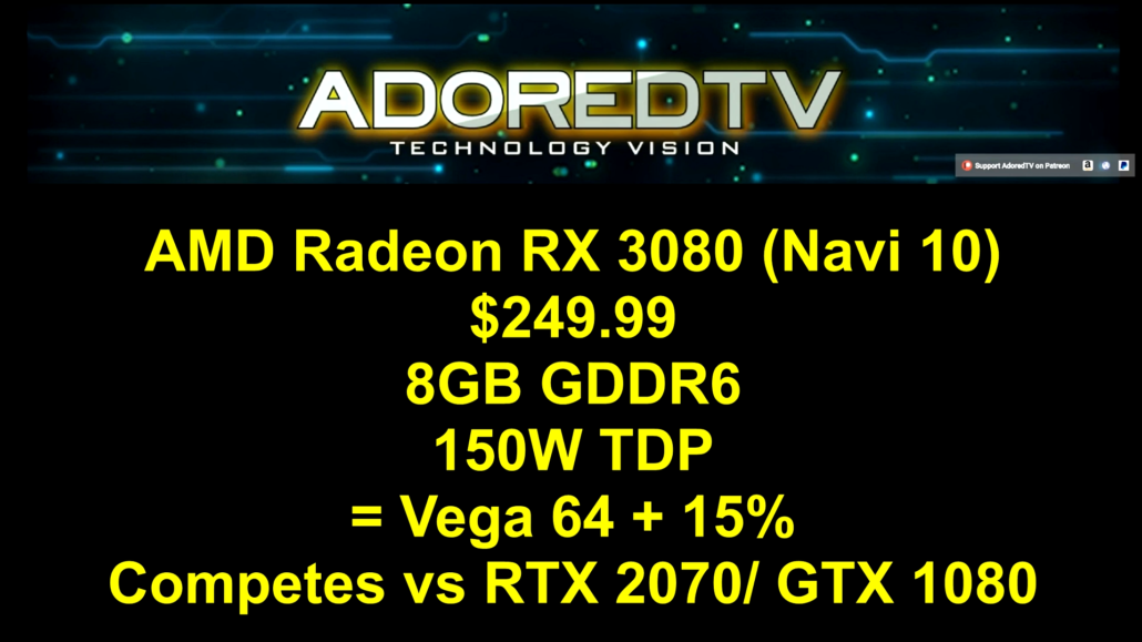 Новата видеокарта на AMD с цена 9 ще бъде по-бърза от Nvidia GTX 1080
