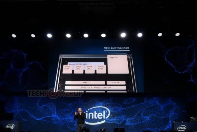 Intel показа прототипа на многокомпонентната SoC Lakefield