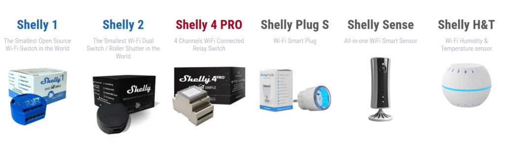 Продуктите за умен дом Shelly на Алтерко Роботикс с рекордни продажби на световните пазари