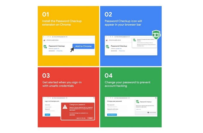 Ново разширение за Google Chrome ни съобщава за изтичане на информация