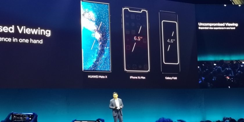 Huawei представи сгъваемия си 5G смартфон на MWC 2019