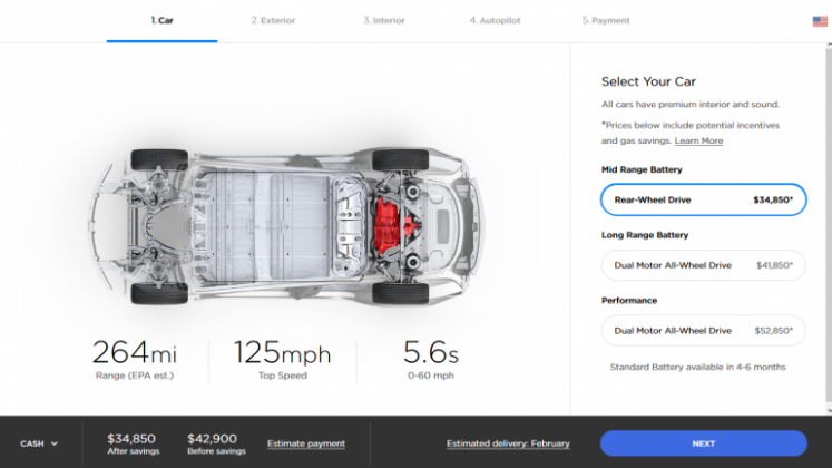 Цените на електромобила Model 3 се доближиха до обещаните 000