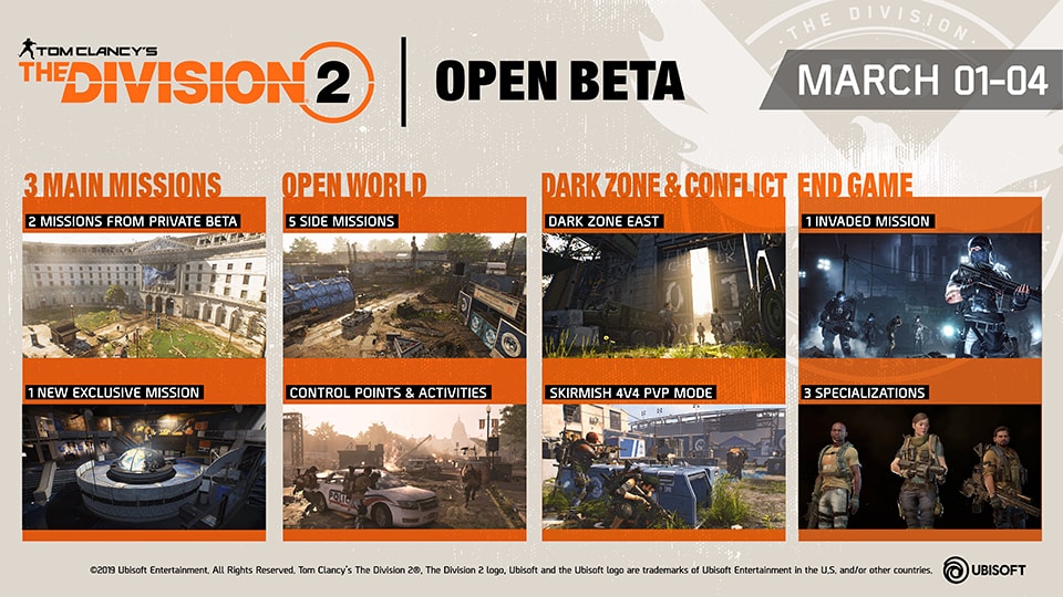 Ubisoft публикува подробности за откритата бета на The Division
