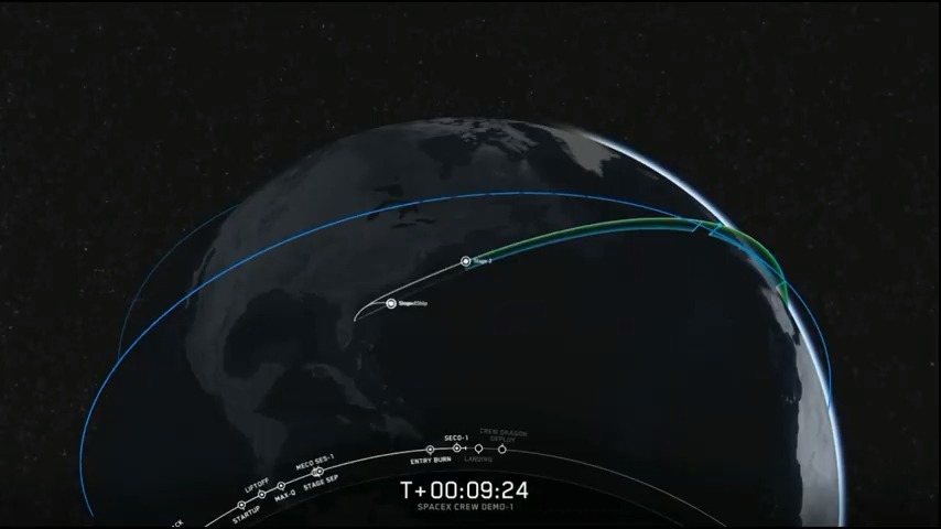 Първи полет на пилотирания кораб SpaceX Crew Dragon до МКС