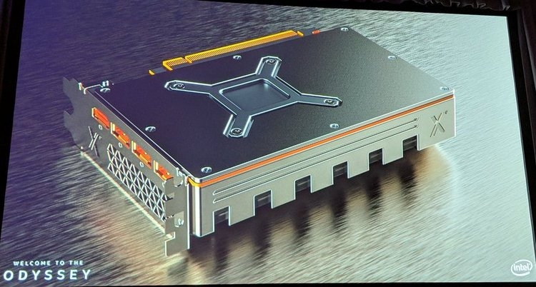 Архитектурата Intel Gen11 GPU и видеокартата на Intel