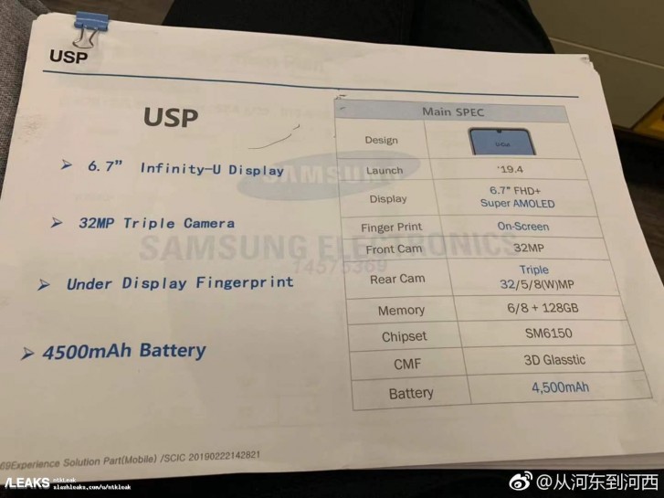 Изтекоха характеристиките на смартфона Samsung Galaxy A60