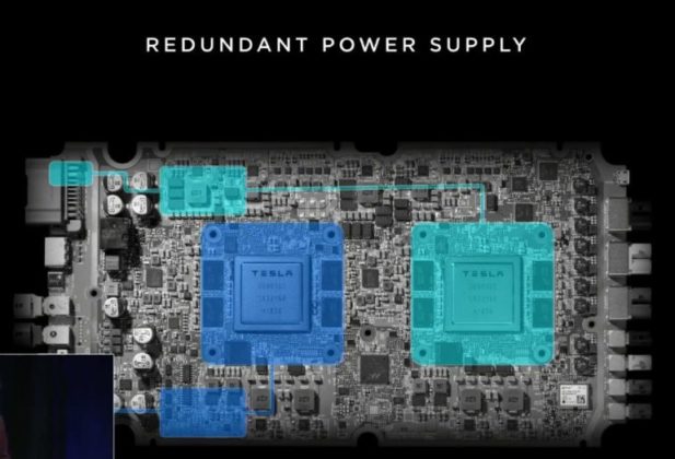 Главните анонси на Илън Мъск по време на Tesla Investor Autonomy Day: суперкомпютър, автопилот от пето ниво, роботизирани таксита
