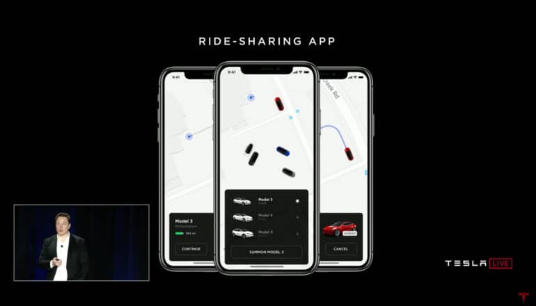 Главните анонси на Илън Мъск по време на Tesla Investor Autonomy Day: суперкомпютър, автопилот от пето ниво, роботизирани таксита
