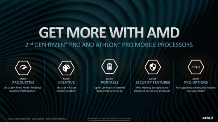 AMD представи новите мобилни хибридни процесори Ryzen Pro 3000 и Athlon Pro