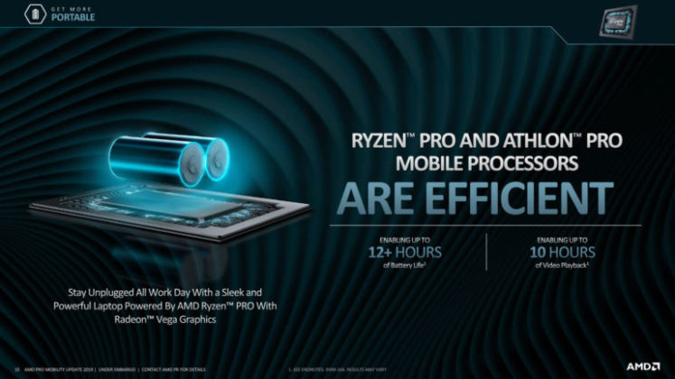AMD представи новите мобилни хибридни процесори Ryzen Pro 3000 и Athlon Pro