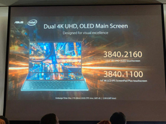 ASUS ZenBook Pro Duo: уникален лаптоп с два дисплея