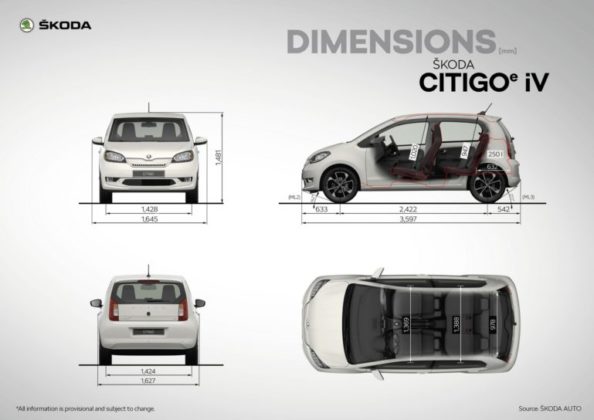 Официален анонс на серийния електромобил Skoda Citigo-e iV