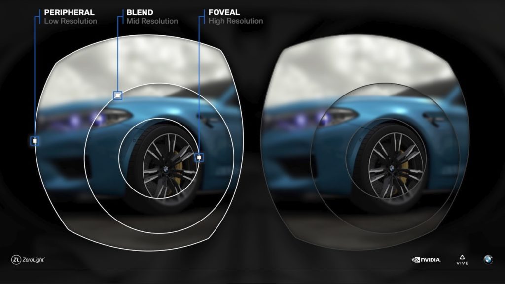 Vive Pro Eye вече е продажба в Европа