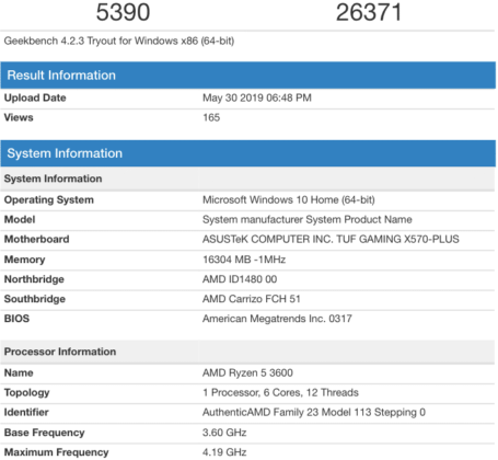 Първите тестове на процесора Ryzen 5 3600: най-младшият Matisse се конкурира с Core i7-8700K