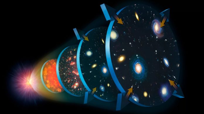 7 Far-Out Discoveries About the Universe's Beginnings.webp Седем необичайни открития за началото на Вселената
