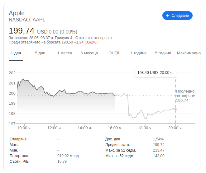 Капитализацията на Apple намаля с милиарда след новината за напускането на главния дизайнер