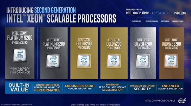 Кой иска процесор на Intel за 500?