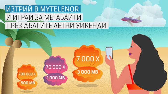 Теленор раздава 777 000 пакети с МВ в новата кампания „Дълги уикенди в приложението MyTelenor“