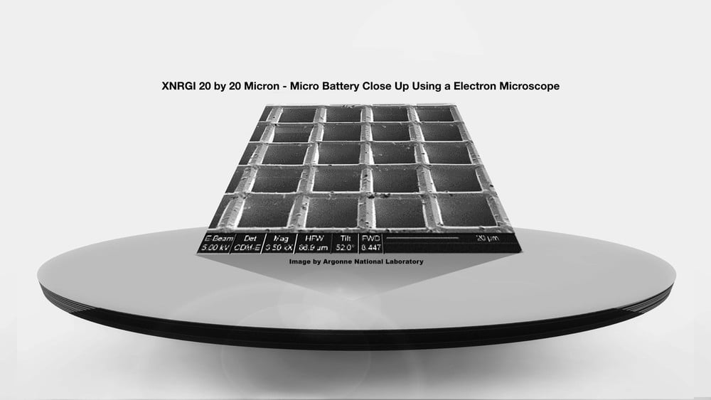 XNRGI десет пъти увеличи плътността на литиевойонните батерии