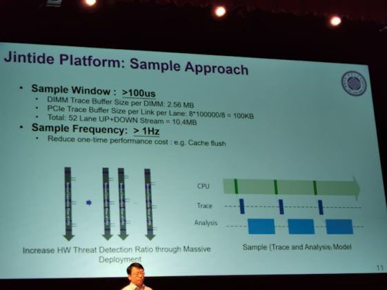 Китай представи Intel Xeon чип със защита от всякакви уязвимости и атаки