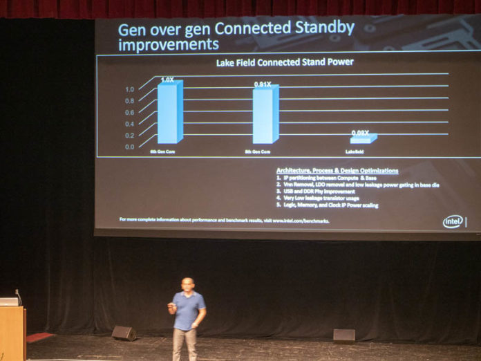Intel-Lakefield-HC31-Standby-Power Intel се завръща с чип Lakefield на мобилния пазар