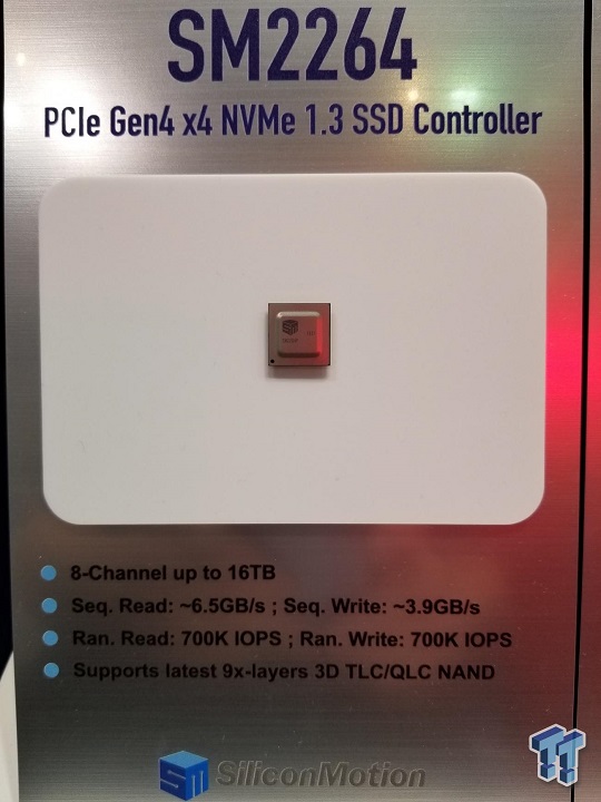 Phison и Silicon Motion анонсираха нови SSD контролери с поддръжката на PCI-E 4.0