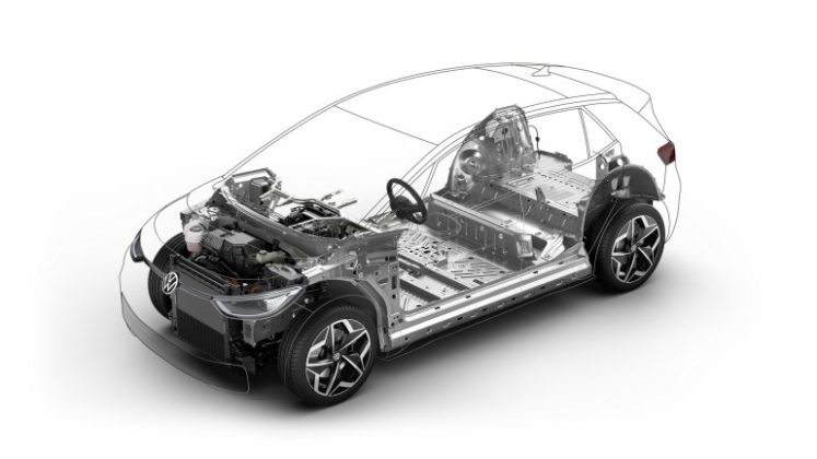 Официален анонс на серийно произвеждания електромобил Volkswagen ID.3