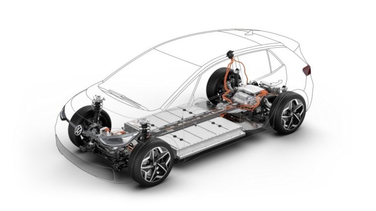 Официален анонс на серийно произвеждания електромобил Volkswagen ID.3