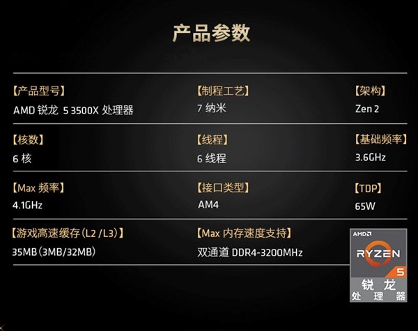 Стартираха продажбите на 6-ядрения процесор AMD Ryzen 5 3500X при цена 0