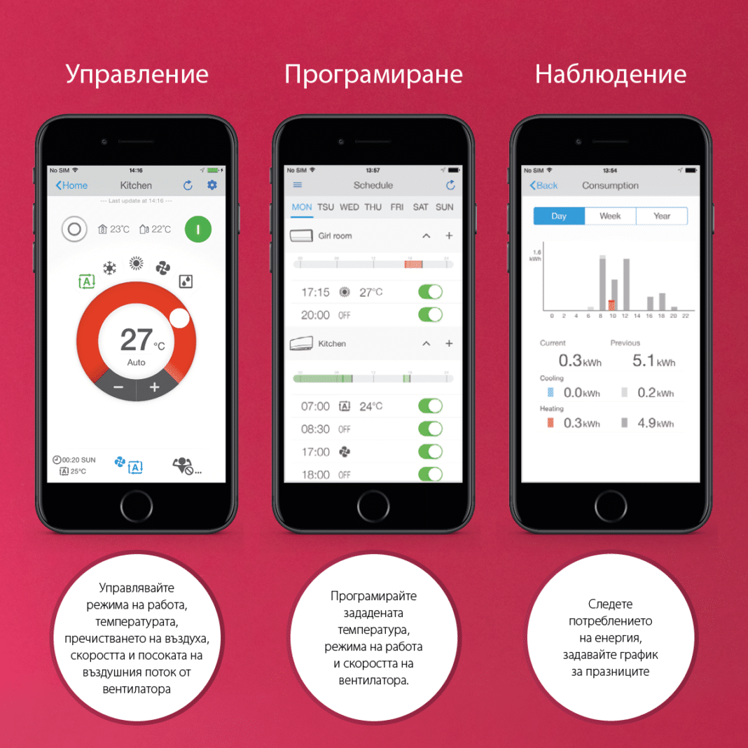 Подовите климатици на Daikin – перфектни за отопление