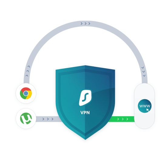 Surfshark: качествена VPN услуга, която можете 30 дни да използвате безплатно