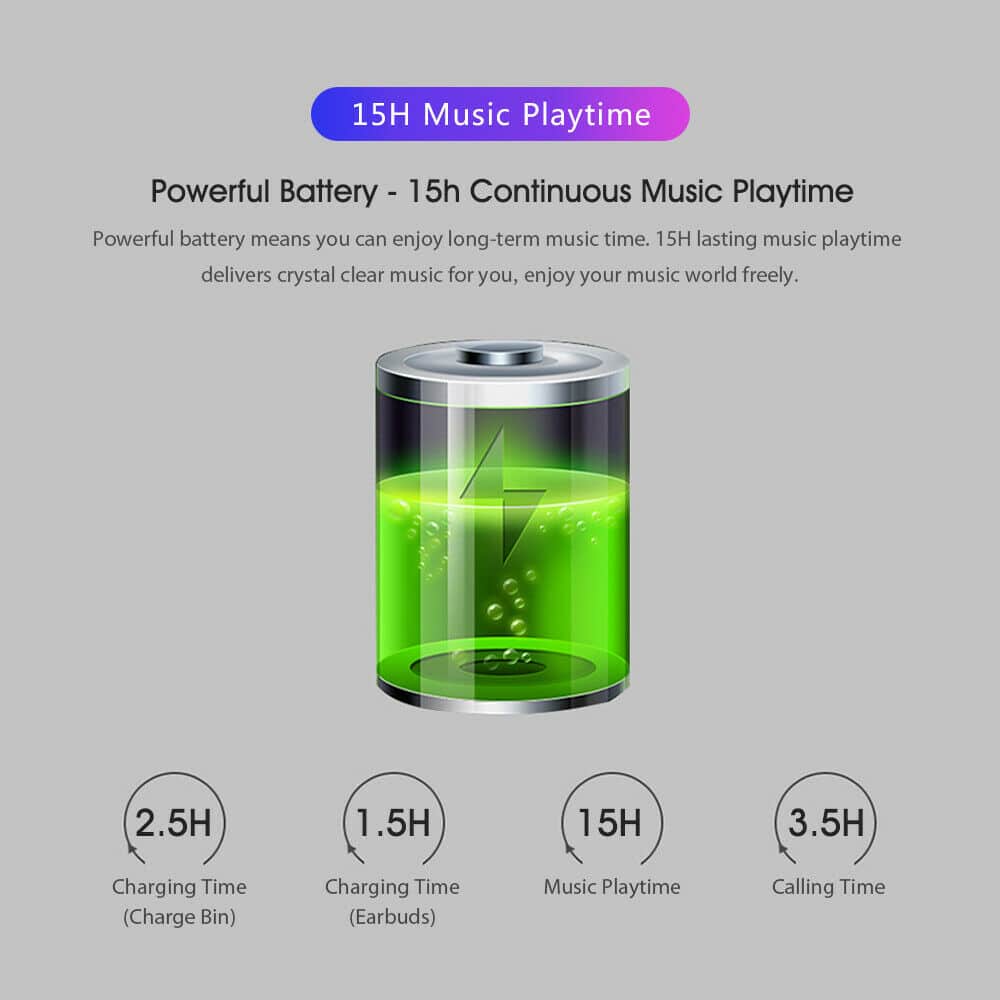 Xiaomi Haylou GT2 TW: безжични BT5.0 слушалки с погасяване на шума и достъпна цена