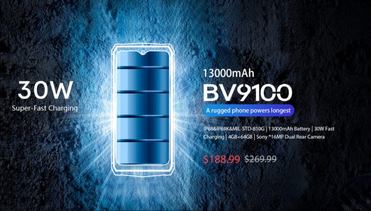 За празника 11.11 Blackview предлага до 52% намаление на цените