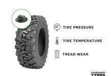 Nokian Tyres направи цифровата система за мониторинг на гуми