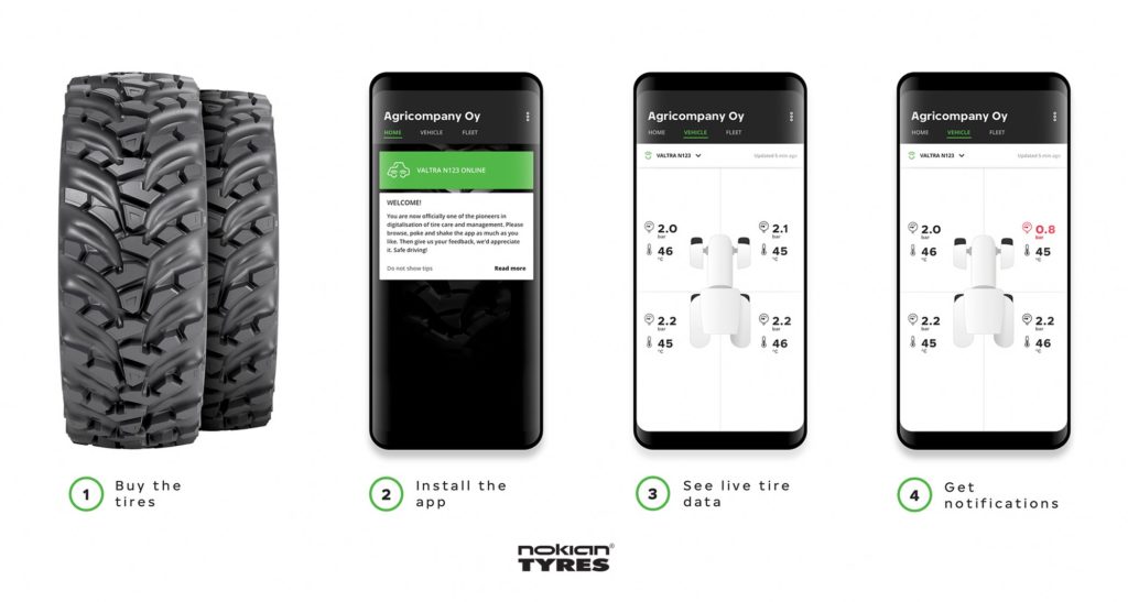 Nokian Tyres направи цифровата система за мониторинг на гуми