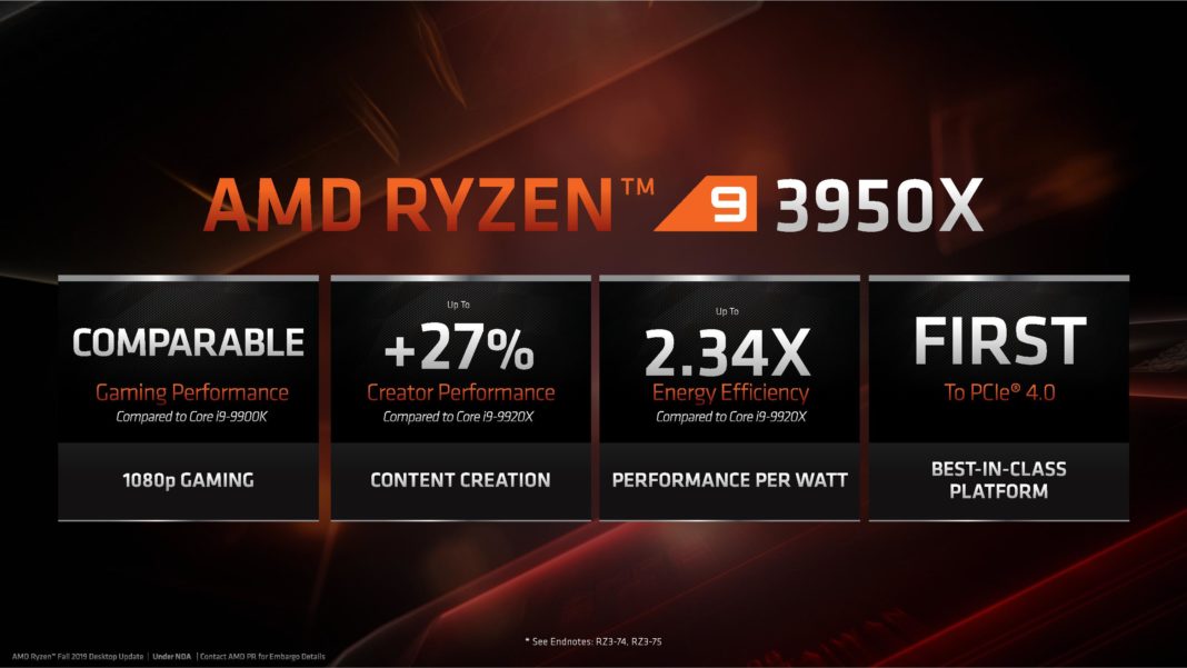 По-подробно за новите чипове Threadripper – най-производителните десктоп процесори на пазара: ревю