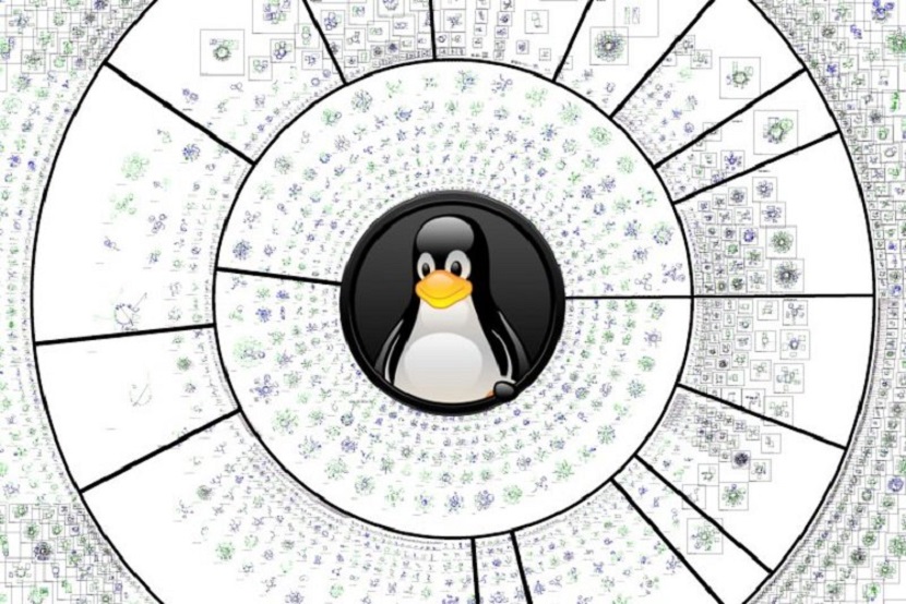 Какво ново предлага Linux ядрото версия 5.4