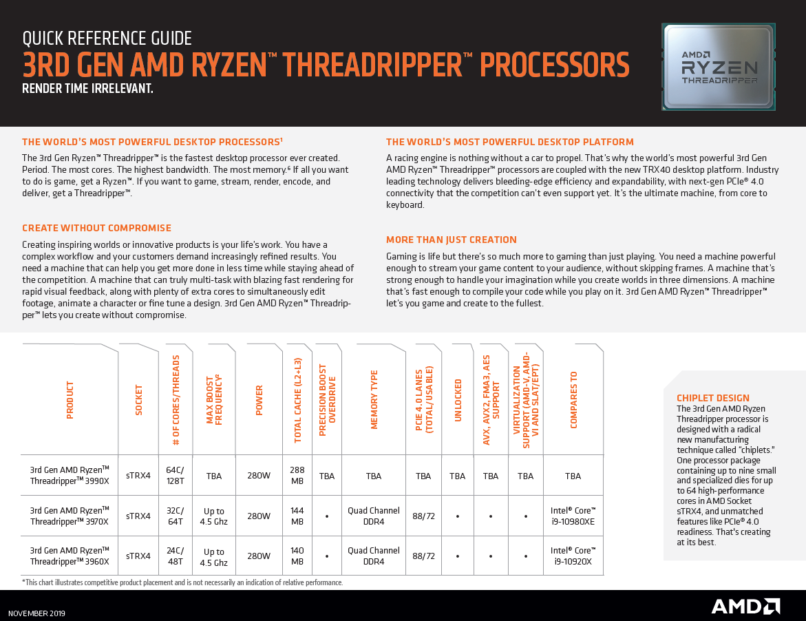 AMD сравни своите процесори Ryzen с архитектура Zen 2 с чиповете на Intel