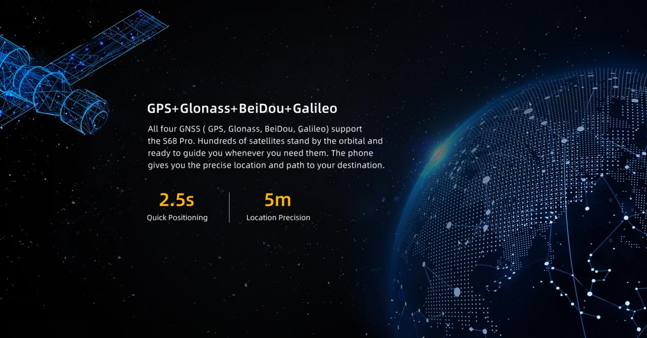 Doogee официално представи смартфона S68 Pro