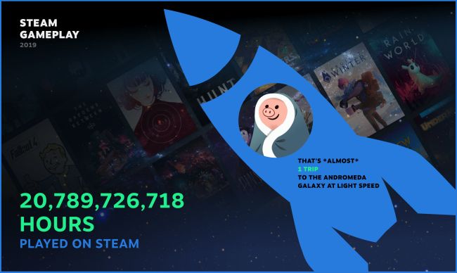 Потребителите на Steam са играли почти 21 милиарда часа през 2019 година