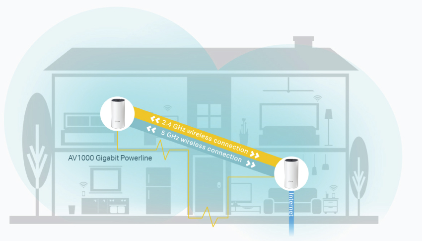 TP-Link пуска на пазара Deco P9 (3-Pack)