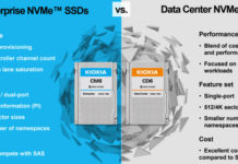 Kioxia представи флаш дисковете от корпоративен клас CM6 и CD6 с PCIe 4.0 интерфейс